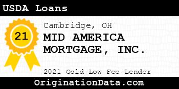 MID AMERICA MORTGAGE  USDA Loans gold