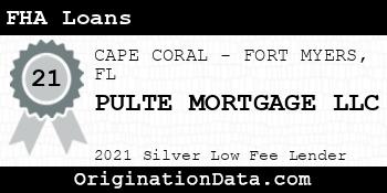 PULTE MORTGAGE  FHA Loans silver