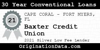 Baxter Credit Union 30 Year Conventional Loans silver