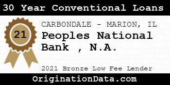 Peoples National Bank N.A. 30 Year Conventional Loans bronze