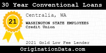 WASHINGTON STATE EMPLOYEES Credit Union 30 Year Conventional Loans gold