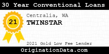 TWINSTAR 30 Year Conventional Loans gold