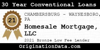 Homesale Mortgage 30 Year Conventional Loans bronze