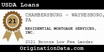 RESIDENTIAL MORTGAGE SERVICES  USDA Loans bronze