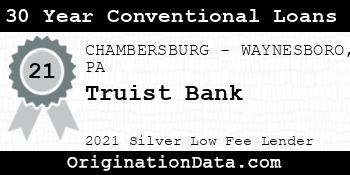 Truist Bank 30 Year Conventional Loans silver