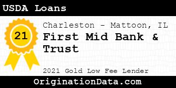 First Mid Bank & Trust USDA Loans gold