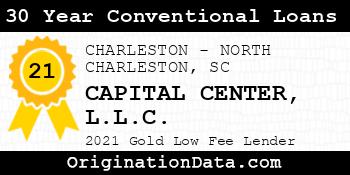 CAPITAL CENTER  30 Year Conventional Loans gold