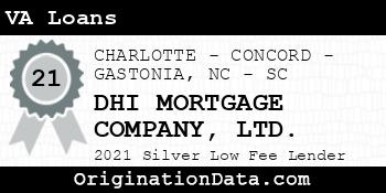 DHI MORTGAGE COMPANY LTD. VA Loans silver
