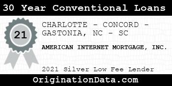 AMERICAN INTERNET MORTGAGE  30 Year Conventional Loans silver