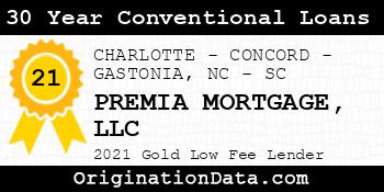 PREMIA MORTGAGE 30 Year Conventional Loans gold