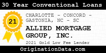 ALLIED MORTGAGE GROUP  30 Year Conventional Loans gold