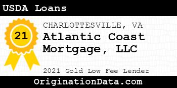 Atlantic Coast Mortgage  USDA Loans gold
