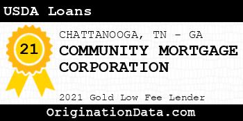 COMMUNITY MORTGAGE CORPORATION USDA Loans gold