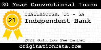 Independent Bank 30 Year Conventional Loans gold