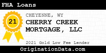 CHERRY CREEK MORTGAGE FHA Loans gold