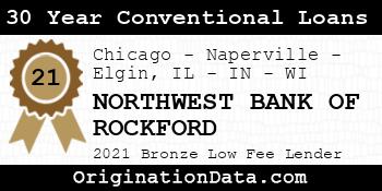 NORTHWEST BANK OF ROCKFORD 30 Year Conventional Loans bronze