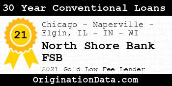 North Shore Bank FSB 30 Year Conventional Loans gold