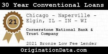 Cornerstone National Bank & Trust Company 30 Year Conventional Loans bronze