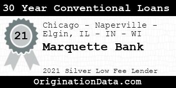 Marquette Bank 30 Year Conventional Loans silver