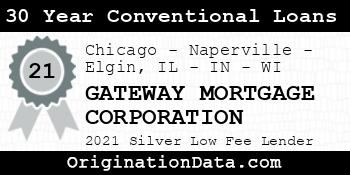 GATEWAY MORTGAGE CORPORATION 30 Year Conventional Loans silver