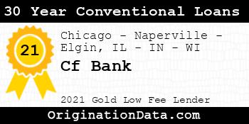 Cf Bank 30 Year Conventional Loans gold