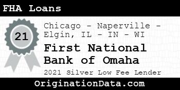 First National Bank of Omaha FHA Loans silver