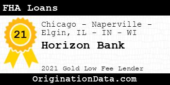 Horizon Bank FHA Loans gold