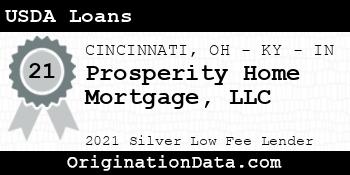 Prosperity Home Mortgage USDA Loans silver