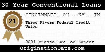 Three Rivers Federal Credit Union 30 Year Conventional Loans bronze