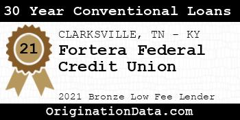 Fortera Federal Credit Union 30 Year Conventional Loans bronze