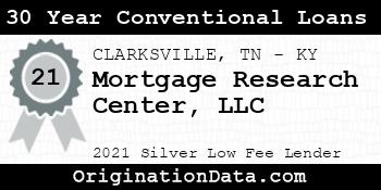 Mortgage Research Center  30 Year Conventional Loans silver