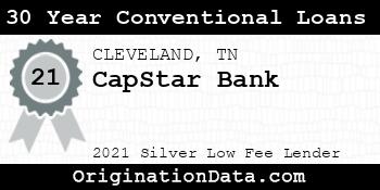 CapStar Bank 30 Year Conventional Loans silver