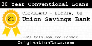 Union Savings Bank 30 Year Conventional Loans gold