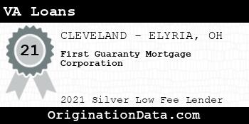 First Guaranty Mortgage Corporation VA Loans silver