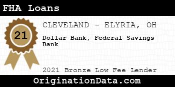 Dollar Bank Federal Savings Bank FHA Loans bronze