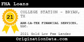 ARK-LA-TEX FINANCIAL SERVICES . FHA Loans gold