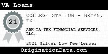 ARK-LA-TEX FINANCIAL SERVICES . VA Loans silver