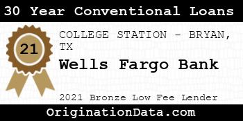 Wells Fargo Bank 30 Year Conventional Loans bronze
