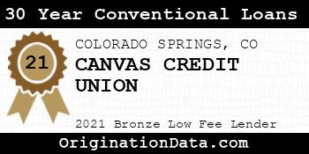 CANVAS CREDIT UNION 30 Year Conventional Loans bronze