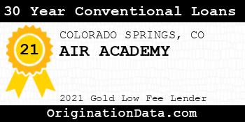 AIR ACADEMY 30 Year Conventional Loans gold