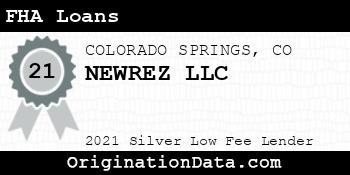 NEWREZ FHA Loans silver
