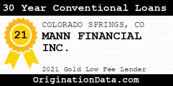 MANN FINANCIAL 30 Year Conventional Loans gold