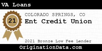 Ent Credit Union VA Loans bronze