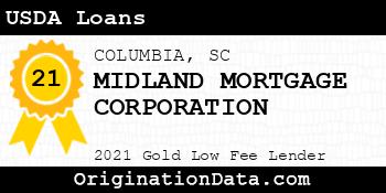 MIDLAND MORTGAGE CORPORATION USDA Loans gold