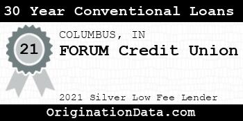 FORUM Credit Union 30 Year Conventional Loans silver