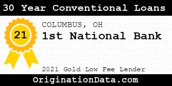 1st National Bank 30 Year Conventional Loans gold