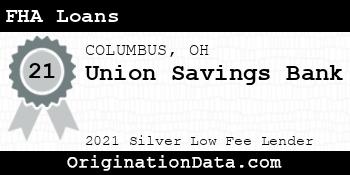 Union Savings Bank FHA Loans silver