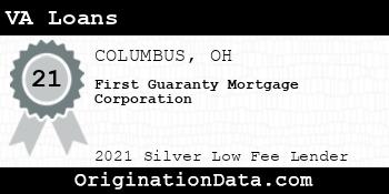 First Guaranty Mortgage Corporation VA Loans silver