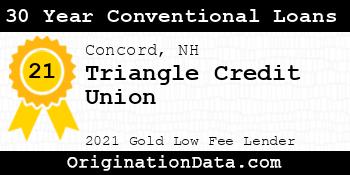 Triangle Credit Union 30 Year Conventional Loans gold