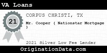 Mr. Cooper ( Nationstar Mortgage ) VA Loans silver